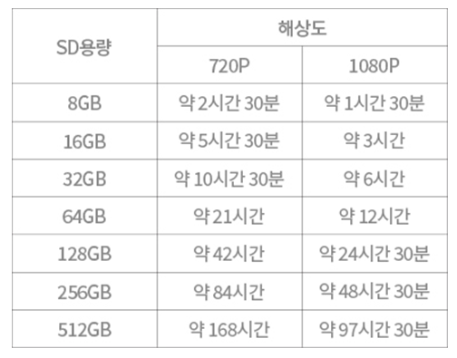 녹화시간.png